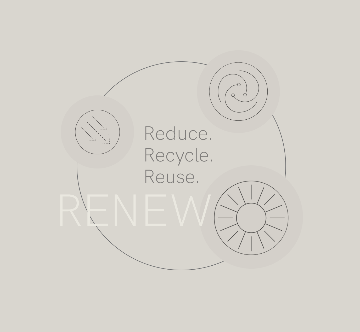 SUSTAINABILITY-GRAPHIC3